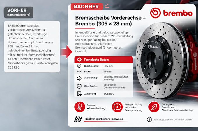 optimize auto parts product text