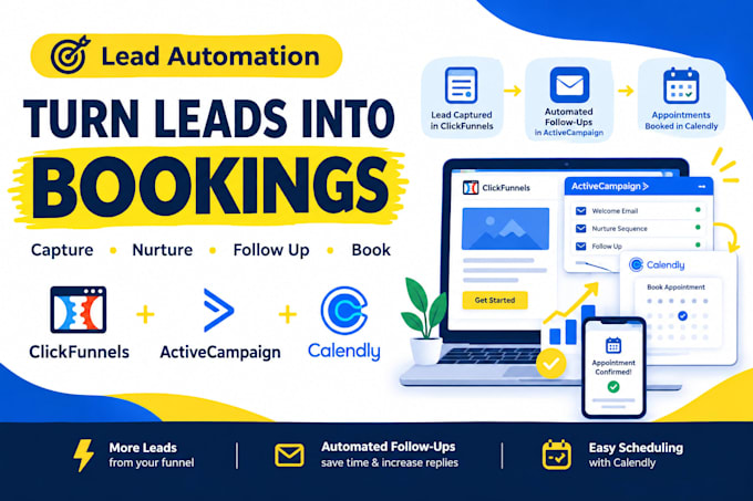setup clickfunnels activecampaign twilio slack calendly email sequences