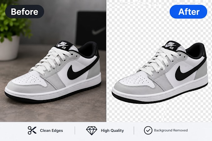 professionally remove backgrounds from your images