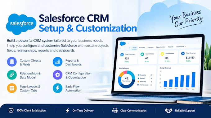 setup salesforce CRM and administration