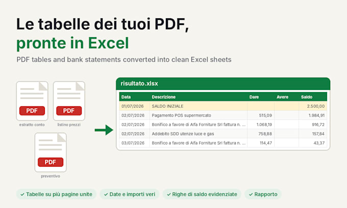 convert PDF tables and bank statements to excel