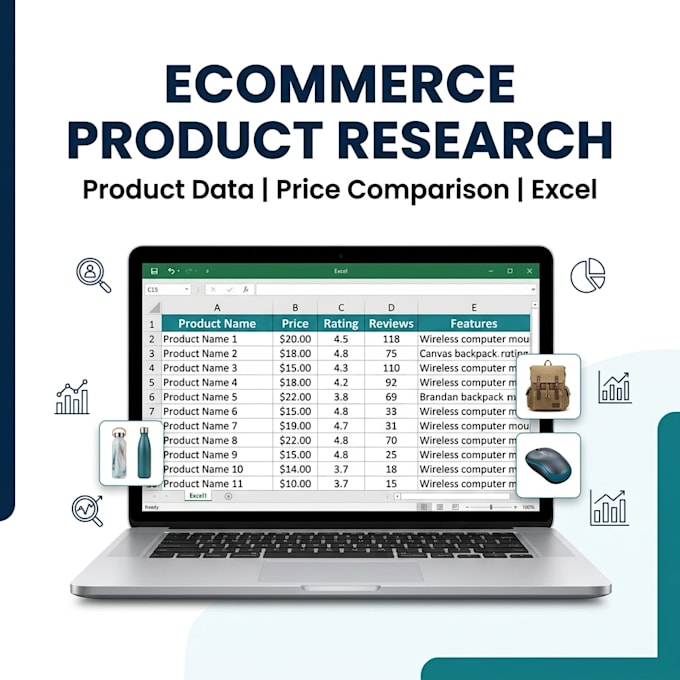 do ecommerce product research