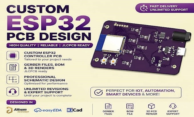 design esp32, stm32, raspberry pi, bluetooth and embedded iot hardware board