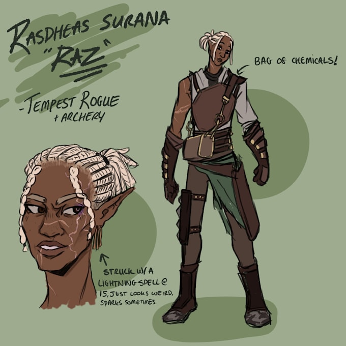 design your dnd character