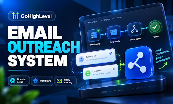 set up gohighlevel email outreach and follow up automation