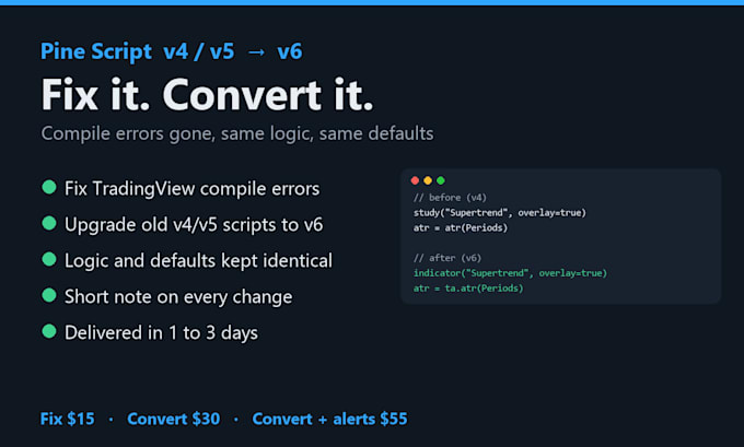 fix, debug or convert your tradingview pine script to v6