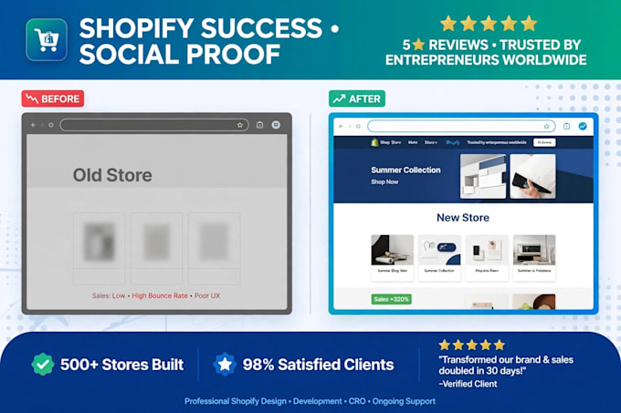 setup a shopify drop shipping store with winning products
