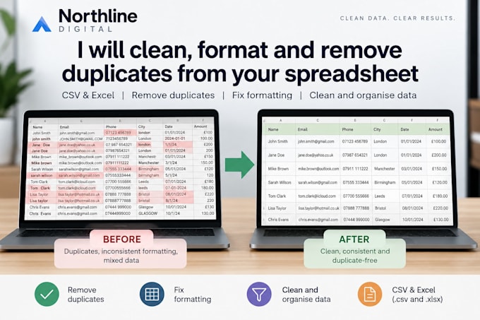 clean, and format your excel and CSV files