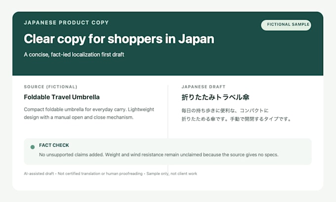 draft japanese ecommerce product copy