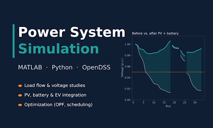 do power system simulation in matlab simulink, pandapower or opendss