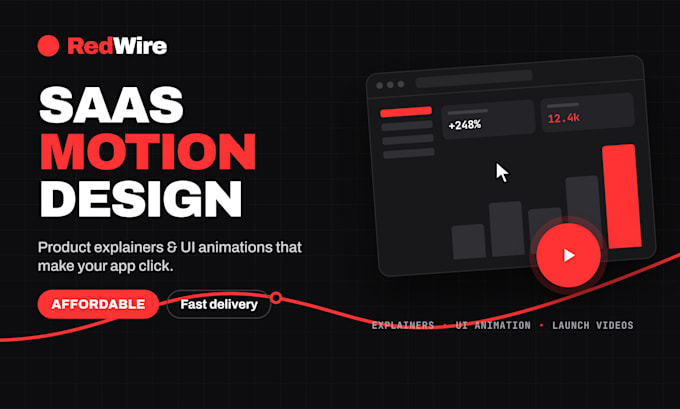do saas motion graphic videos