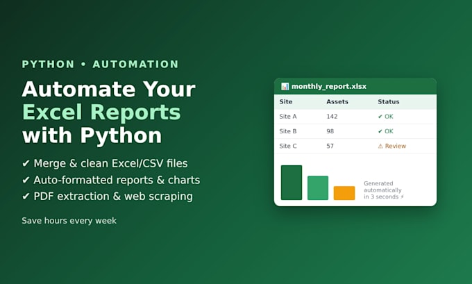 automate excel reports, data cleaning and repetitive tasks with python