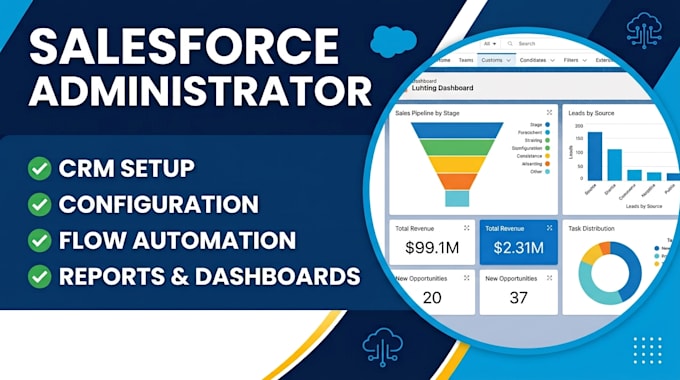 be your salesforce administrator for CRM setup and automation