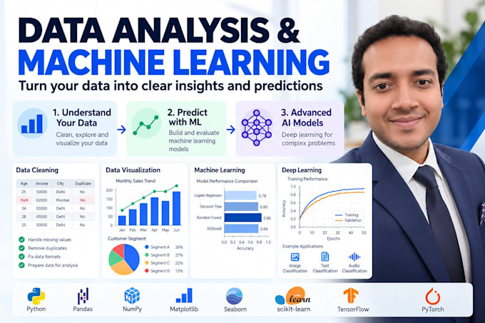 analyze your data and build machine learning models