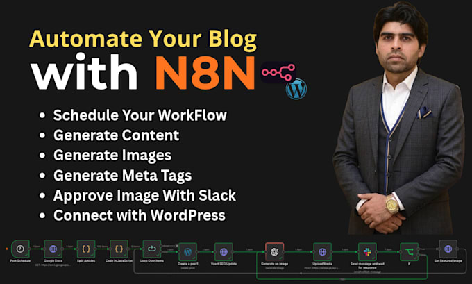 setup n8n ai workflow to generate and publish blogs automatically on wordpress