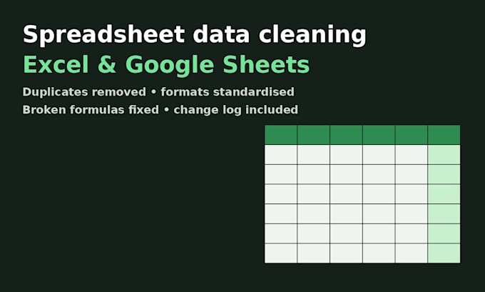 clean excel or google sheets data duplicates formats and broken formulas