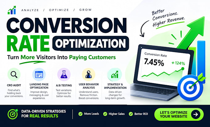 perform a shopify cro audit with actionable recommendation