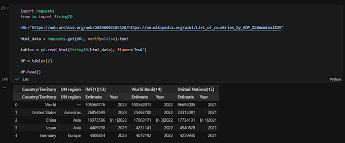 develop custom web scraping and data extraction scripts in python