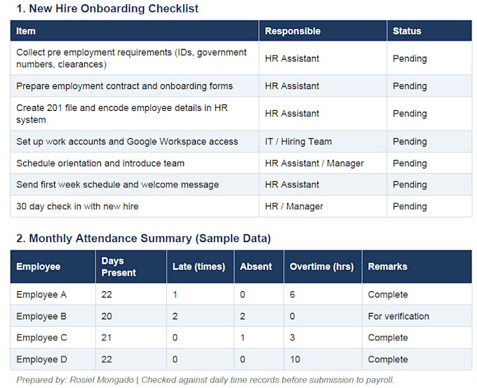 prepare your payroll inputs and attendance computation