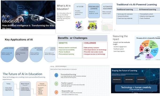 design powerpoint presentation for you