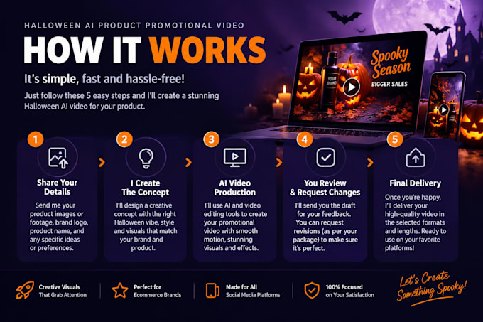 create a halloween ai video for eccomerce brands product promotional video
