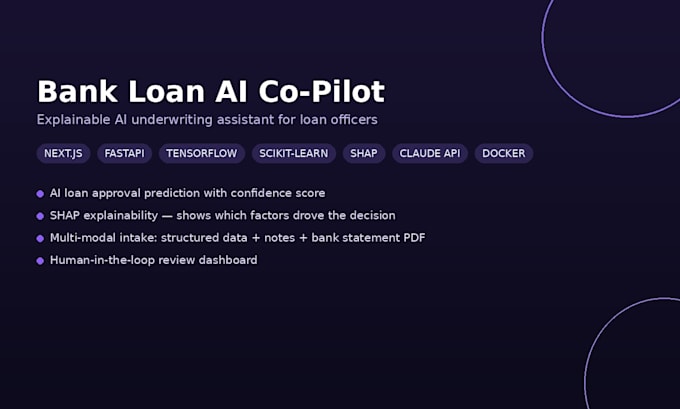 build an explainable ai loan approval system with shap