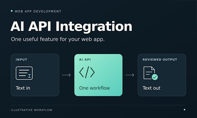 integrate an ai API feature into your existing web app