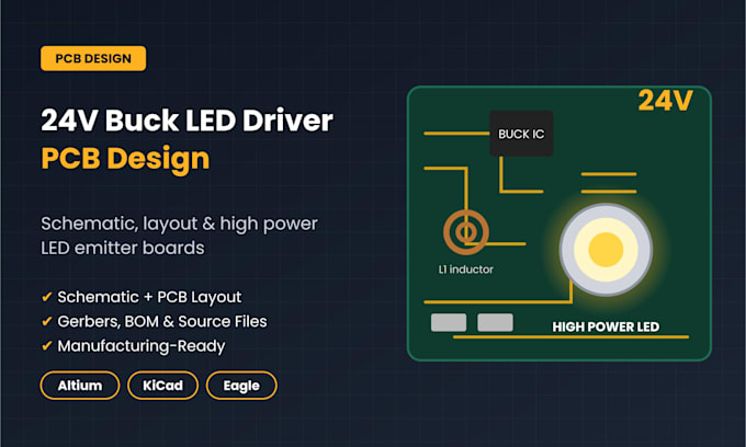design 24v buck led driver pcb, schematic and high power led board