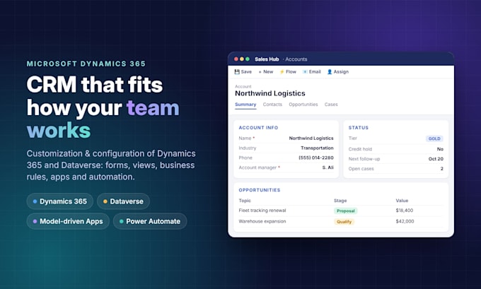 customize and configure your dynamics 365 CRM and dataverse