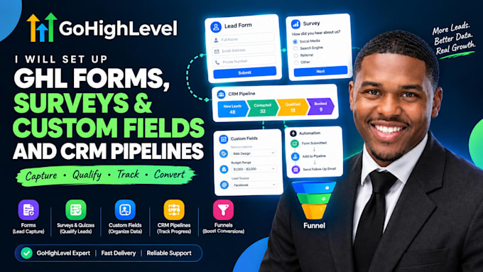 set up gohighlevel forms, surveys, quizzes and CRM pipelines