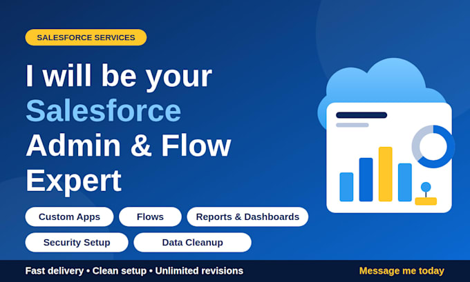 develop custom salesforce apex lwc and flow solutions