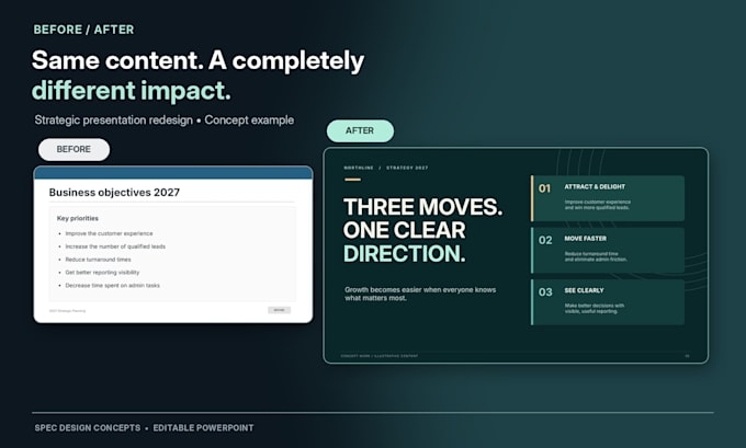 redesign your powerpoint slides professionally