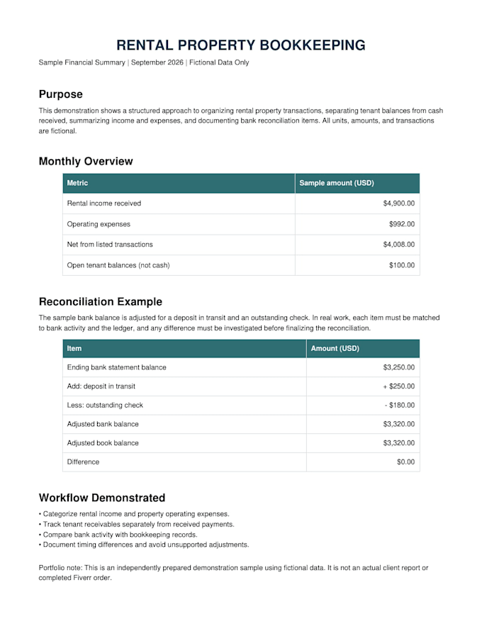 do US rental property bookkeeping and bank reconciliation
