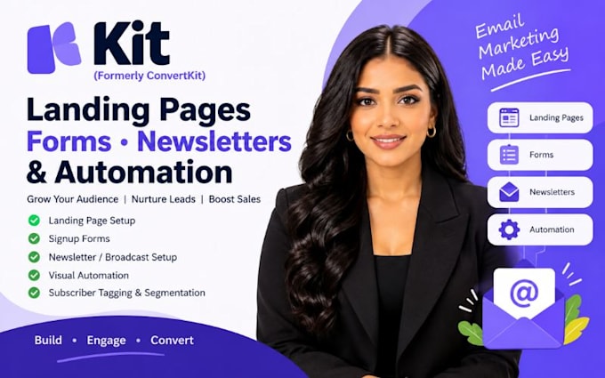 setup convertkit landing page kit forms kit newsletter kit visual automation