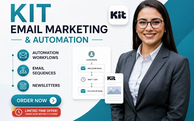 setup kit email marketing kit automation workflow kit sequences kit newsletters