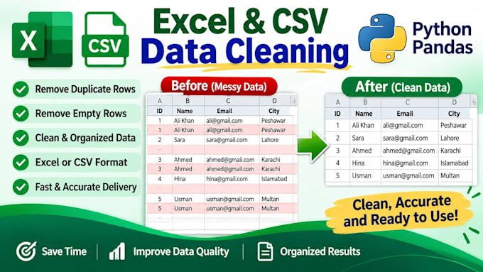 clean excel and CSV data and remove duplicates