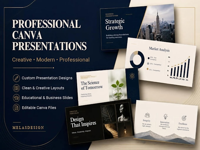 design professional canva and powerpoint presentations