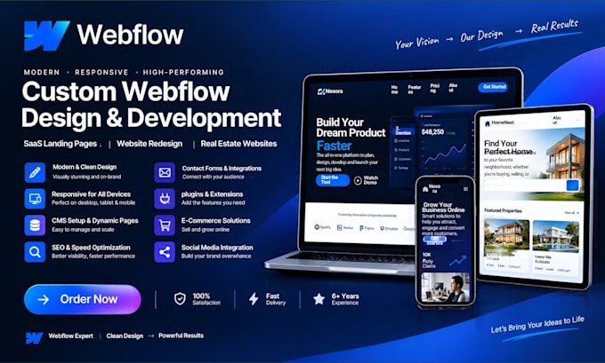 setup webflow saas landing pages, webflow website redesign, webflow real estate