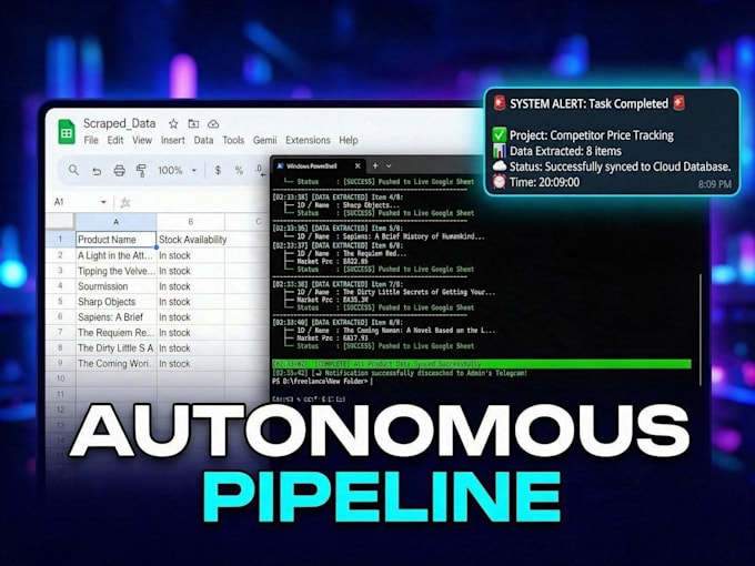 get an automated python workflow and data processing