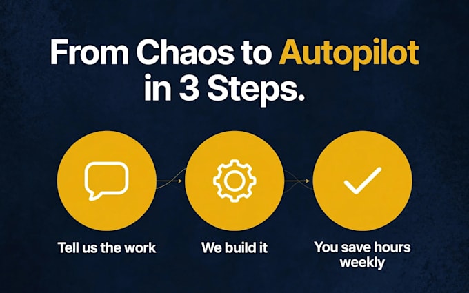 build a workflow automation in google sheets and apps script