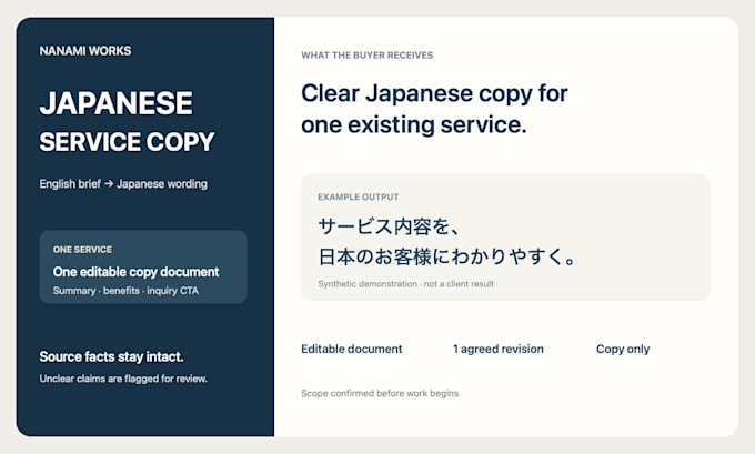 write clear japanese service copy for your existing offer