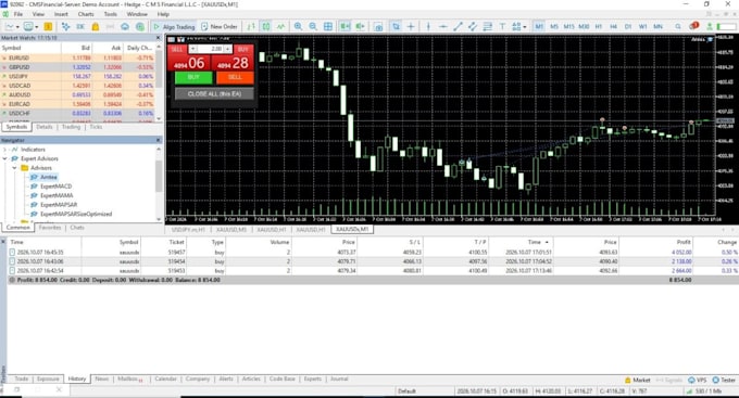 offer profitable forex trading bot, forex bot, forex trading bot, trading bot