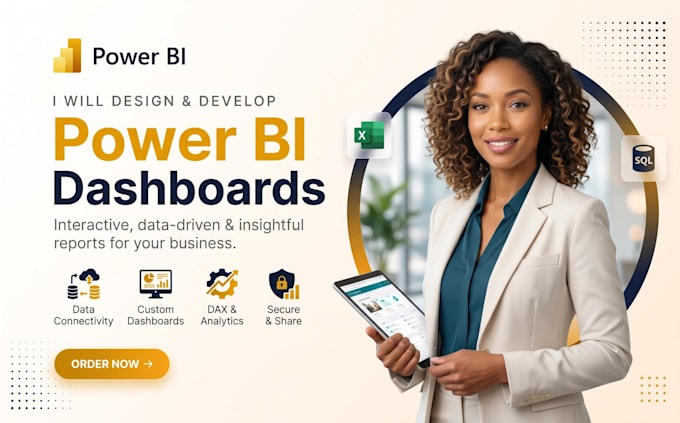 create professional power bi dashboards, power bi report, microsoft power bi
