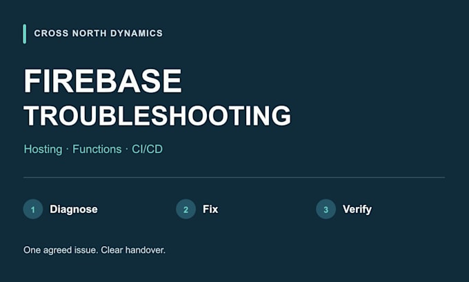 fix a firebase deployment or ci cd issue