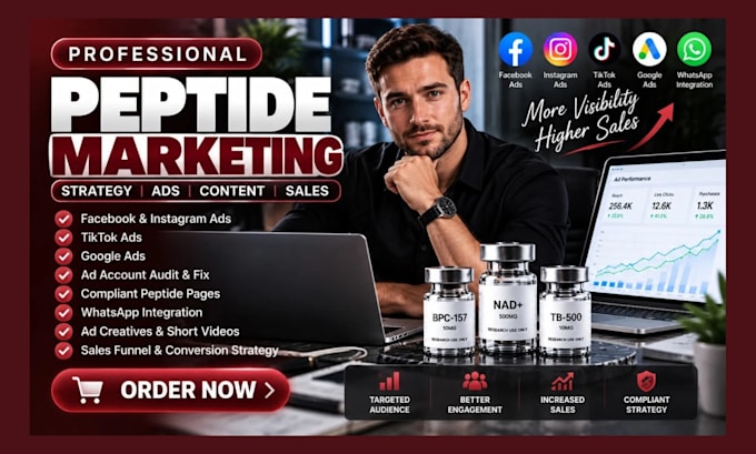 fix peptide ads issues, compliant peptide ads on all social media platforms