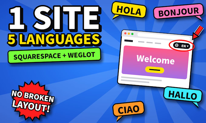 build a multilingual squarespace website with weglot