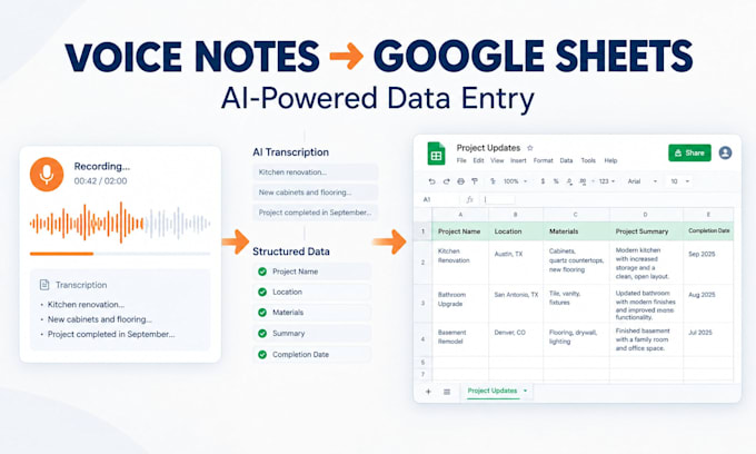 automate voice notes into google sheets with ai