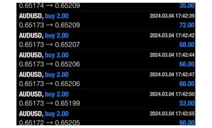 manage your mt4 mt5 account management