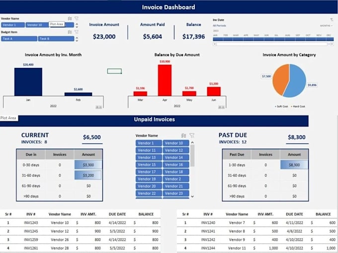 excel expert and financial reporting