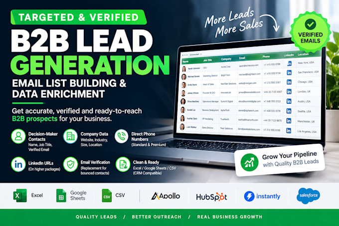do targeted b2b lead generation email list building and data enrichment